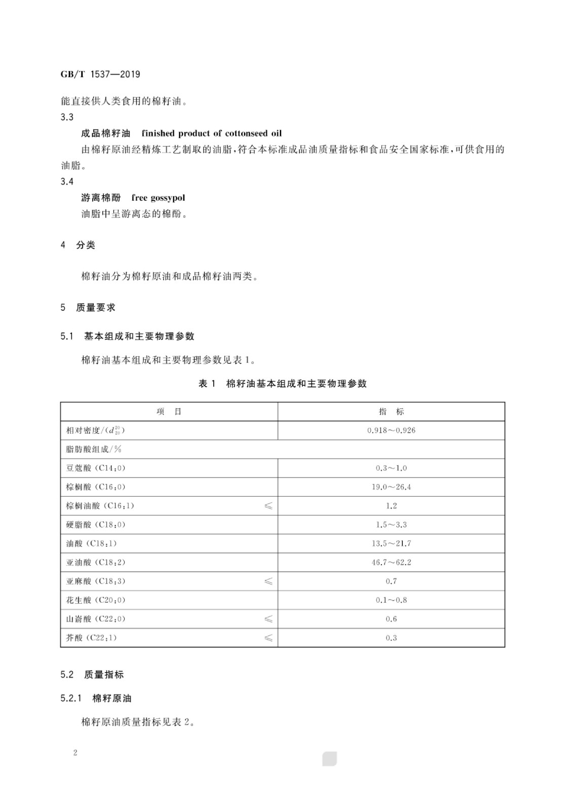 棉籽油標(biāo)準(zhǔn)_03.jpg