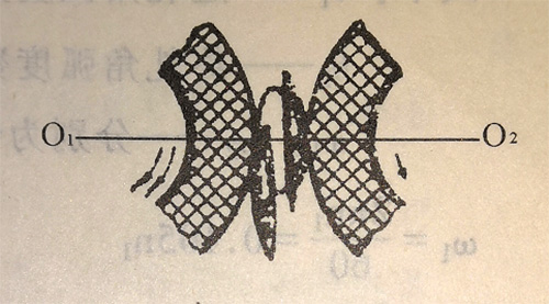 ���׼ӹ��^��